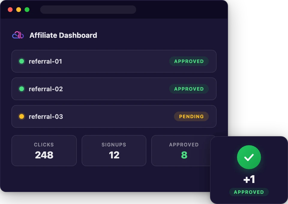 Rapyd Cloud affiliate dashboard showing approved referrals and stats
