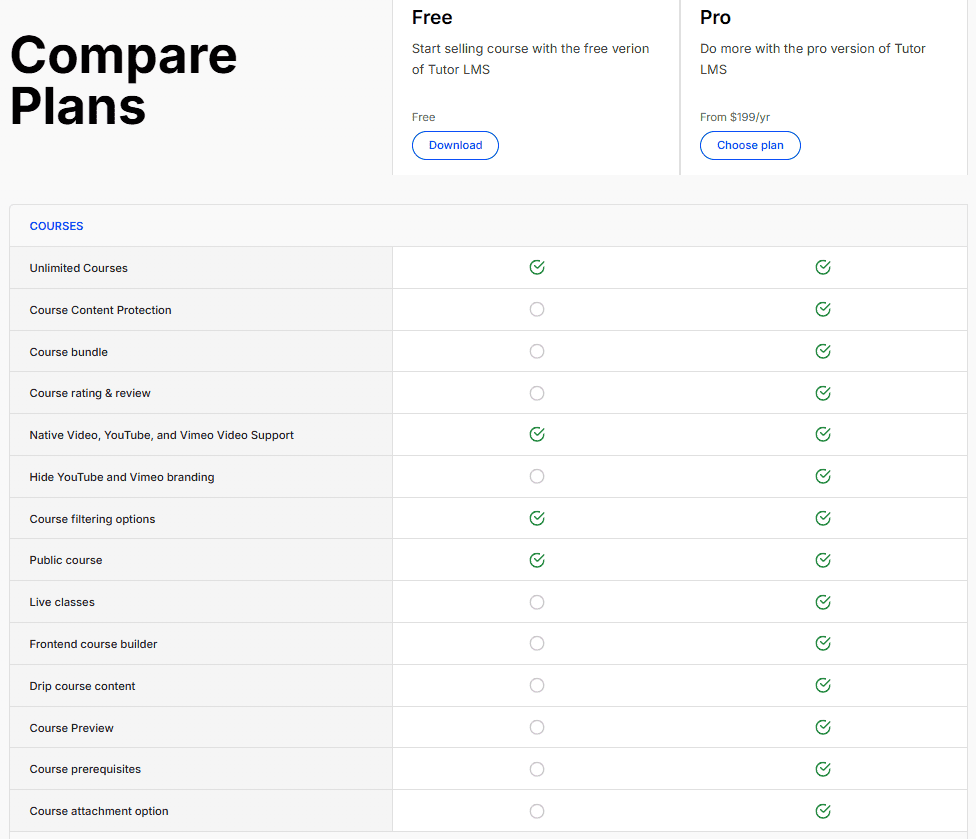 Tutor LMS Free vs Pro