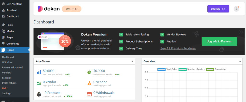 Visit Your Dashboard