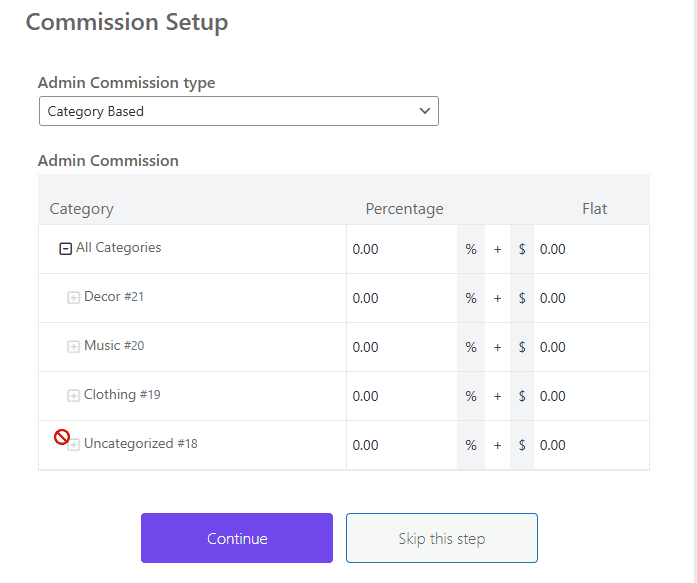 Setup Multi Vendor Marketplace using Dokan