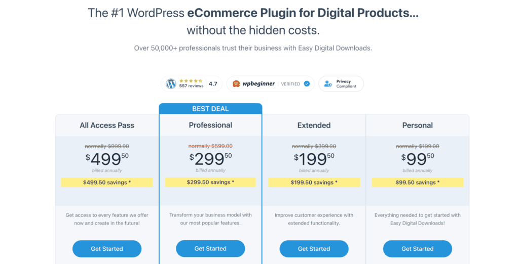 Easy Digital Downloads Pricing