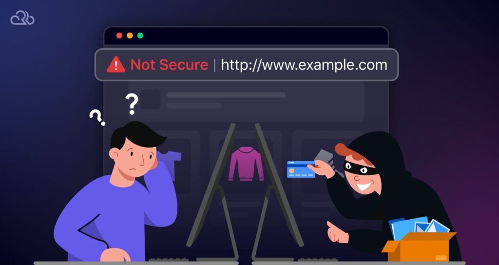Insecure Password Fields