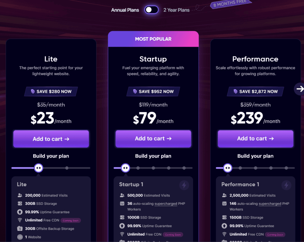 LearnDash Review Pricing