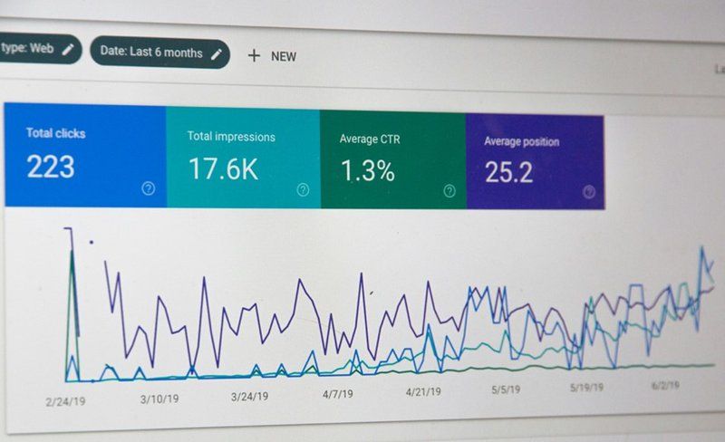 metrics tracking 