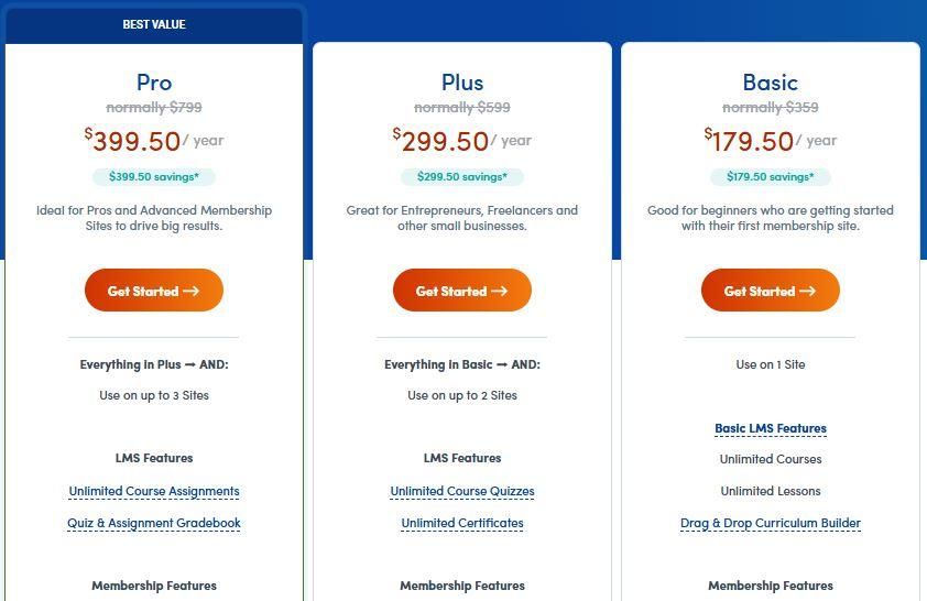MemberPress Review Pricing