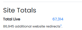 LearnDash Total Sites