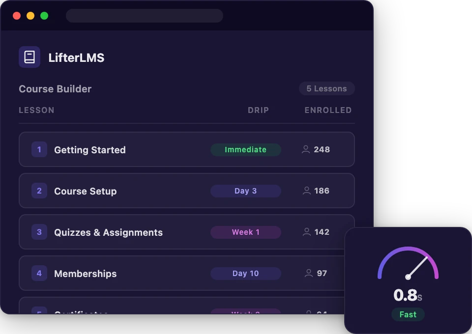 LifterLMS hosting dashboard with course catalog and speed gauge