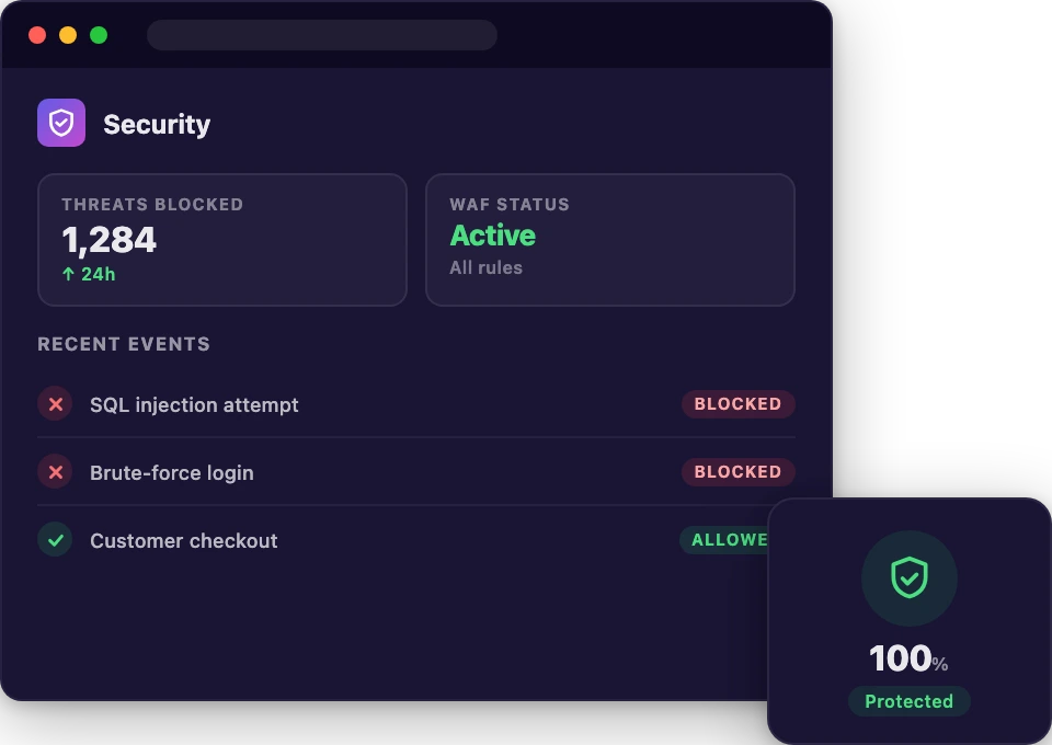 Rapyd Cloud security dashboard with shield, WAF status, and threat blocking indicators