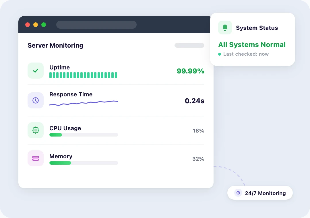 Monitoring dashboard showing uptime status, backup schedule, and one-click restore option