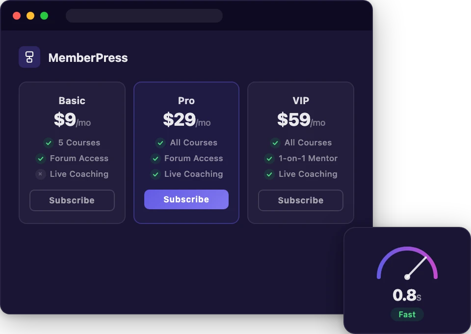 MemberPress membership hosting dashboard with subscription management and speed gauge
