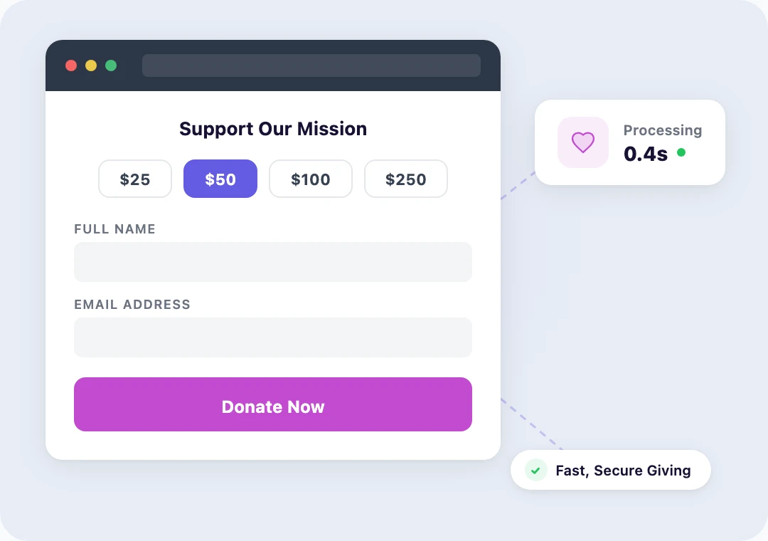 Nonprofit site dashboard showing fast page load times across multiple sections