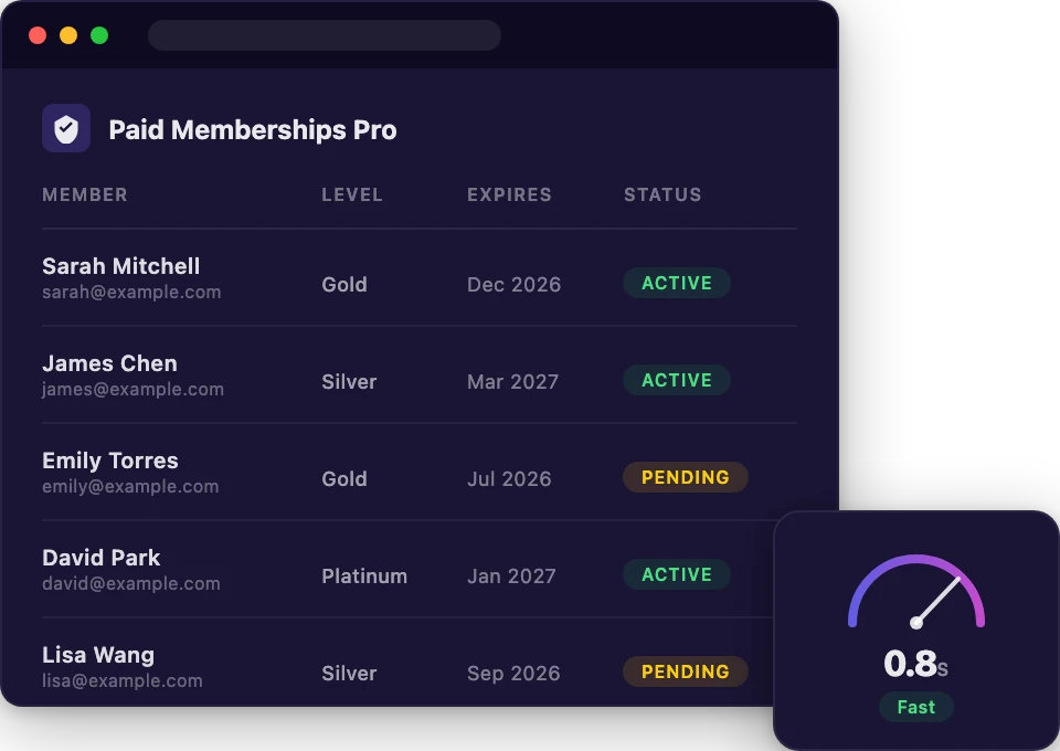 Paid Memberships Pro hosting dashboard with membership levels and speed gauge