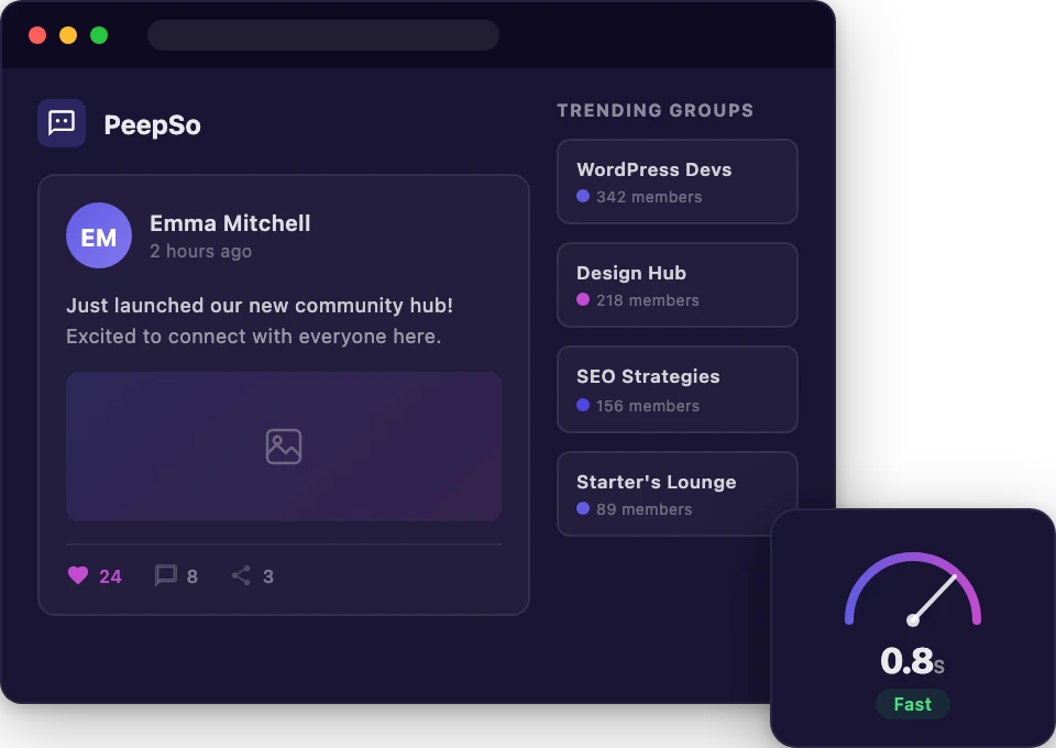 PeepSo social network hosting dashboard with activity feed and speed gauge