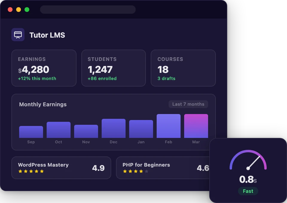 Tutor LMS hosting dashboard with course catalog and speed gauge
