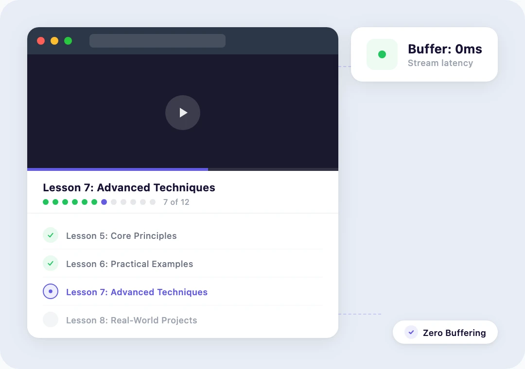 Video lesson player with fast loading indicator and course navigation sidebar