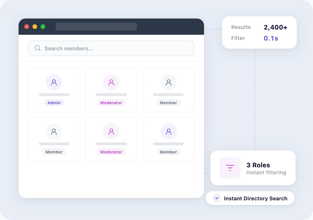 Member directory dashboard showing fast search filtering and profile cards