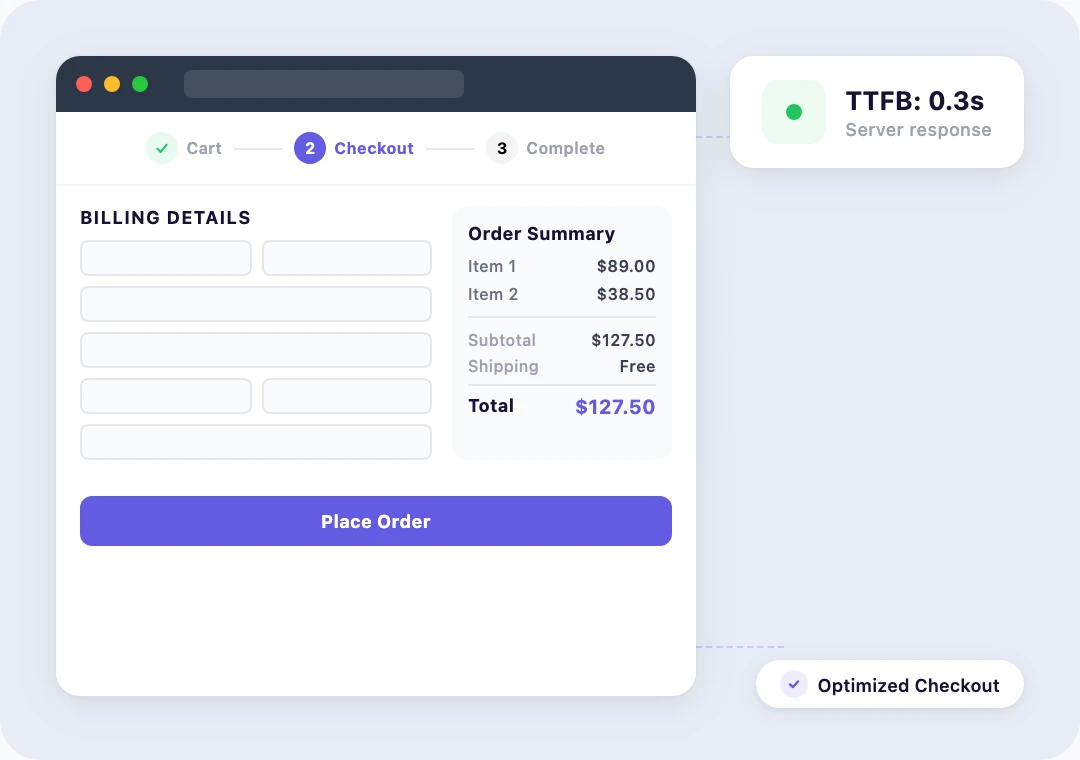 WooCommerce checkout flow with cart, payment, and order confirmation