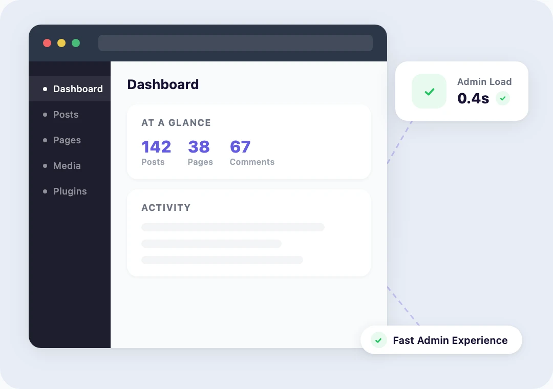 WordPress admin dashboard with a 0.4s admin load indicator