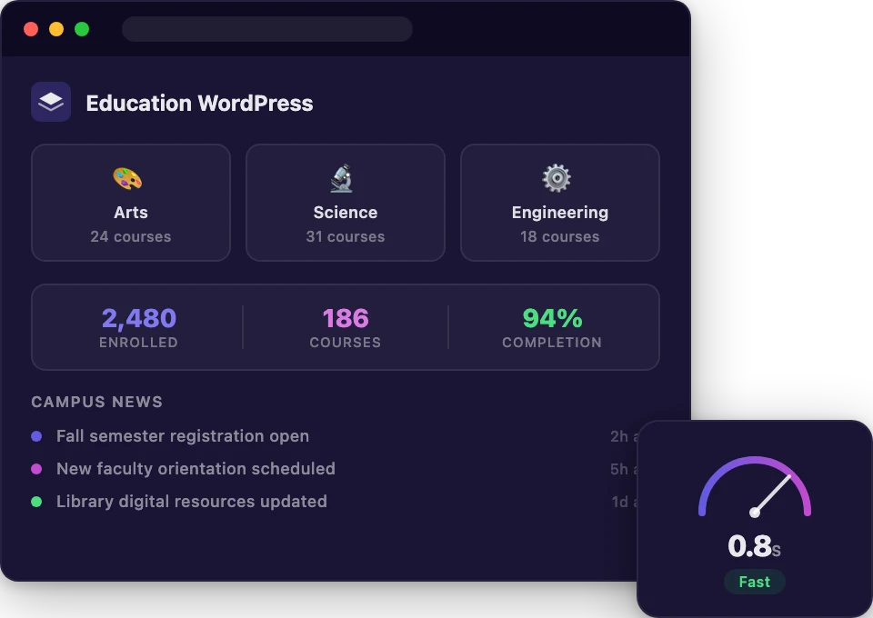 University WordPress dashboard with course catalog and speed gauge