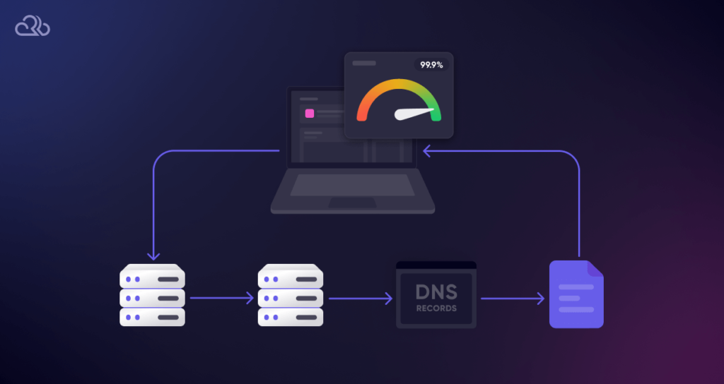 - Rapyd.cloud Blog Fast DNS Basics